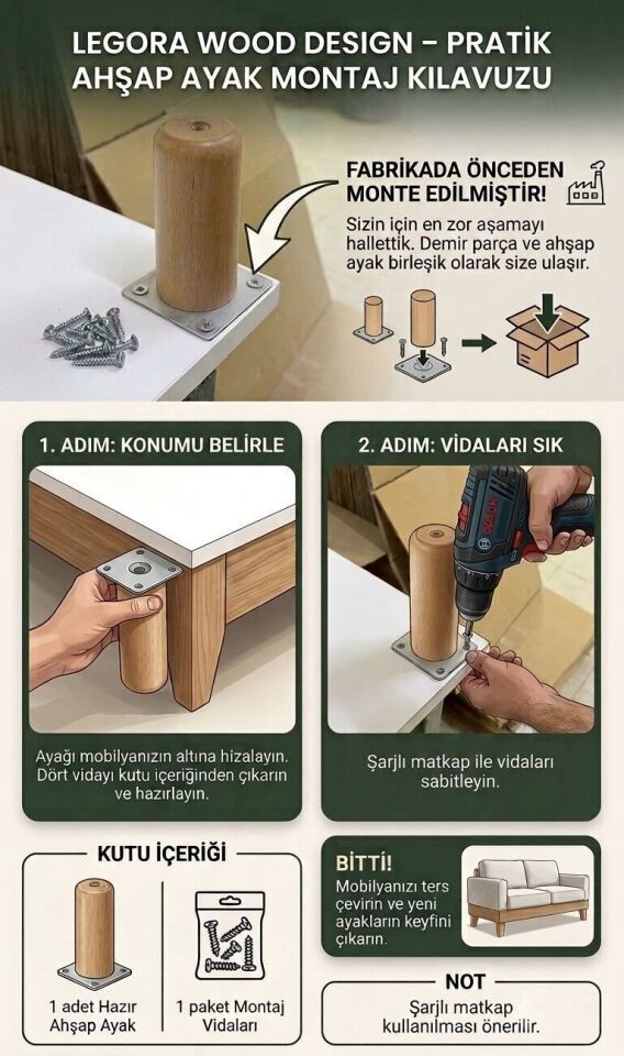 18 Cm Bohem Koyu Ceviz Ahşap Mobilya Ayağı Gürgen Ağacı Ahşap Mobilya Ayağı
